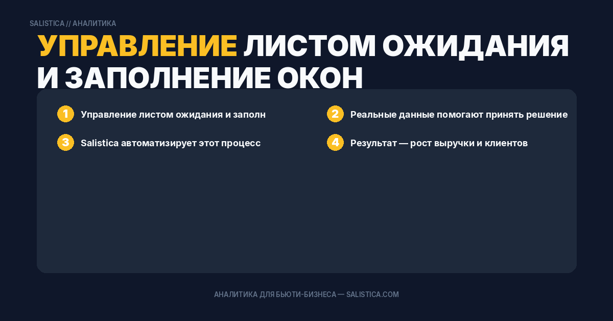 Управление листом ожидания и заполнение окон