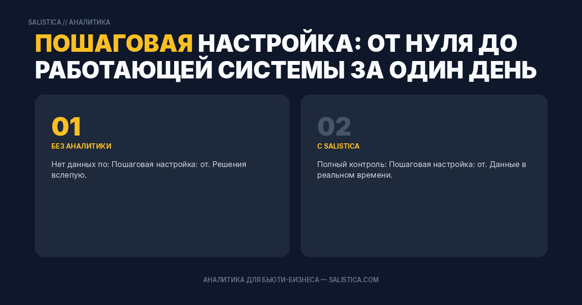 Пошаговая настройка: от нуля до работающей системы за один день