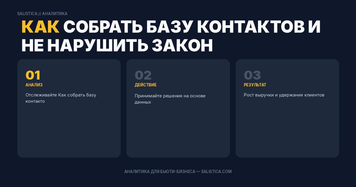 Как собрать базу контактов и не нарушить закон