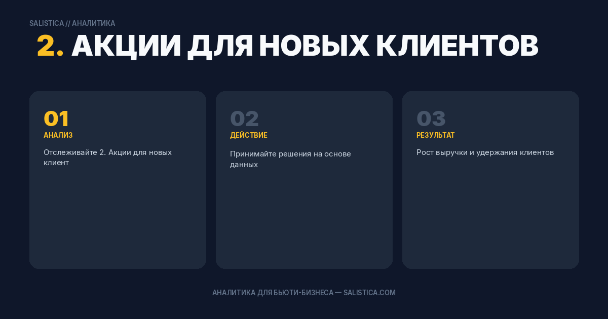 2. Акции для новых клиентов