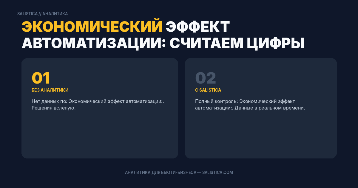 Экономический эффект автоматизации: считаем цифры