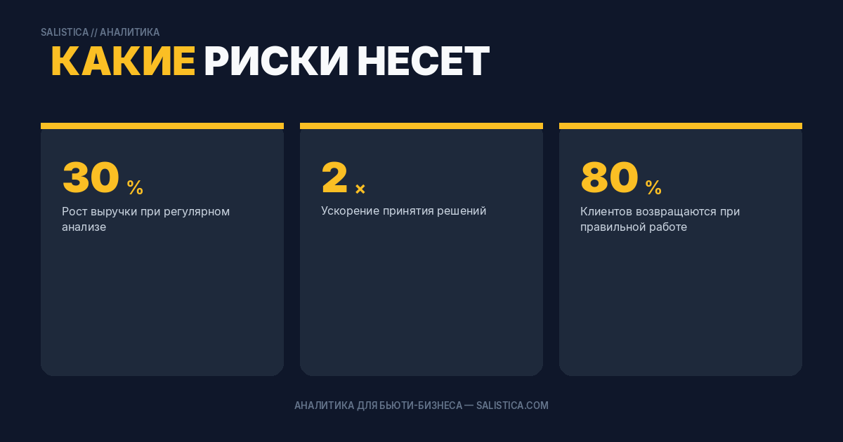 Какие риски несет перегрузка мастеров