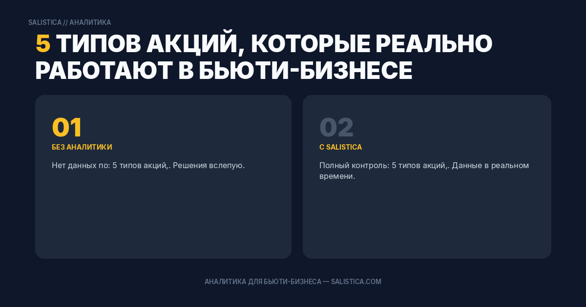 5 типов акций, которые реально работают в бьюти-бизнесе
