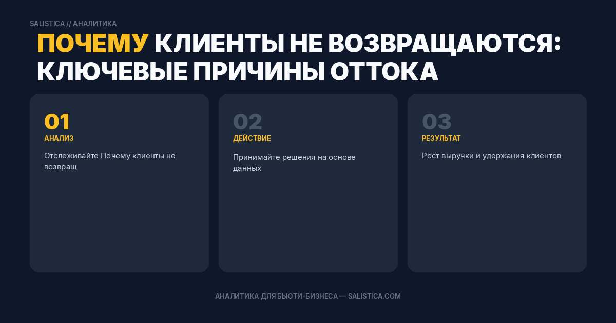 Почему клиенты не возвращаются: ключевые причины оттока