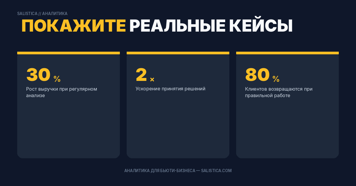 Покажите реальные кейсы