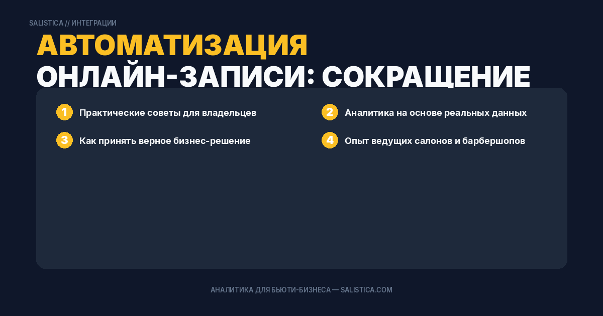 Автоматизация онлайн-записи: сокращение пропущенных визитов