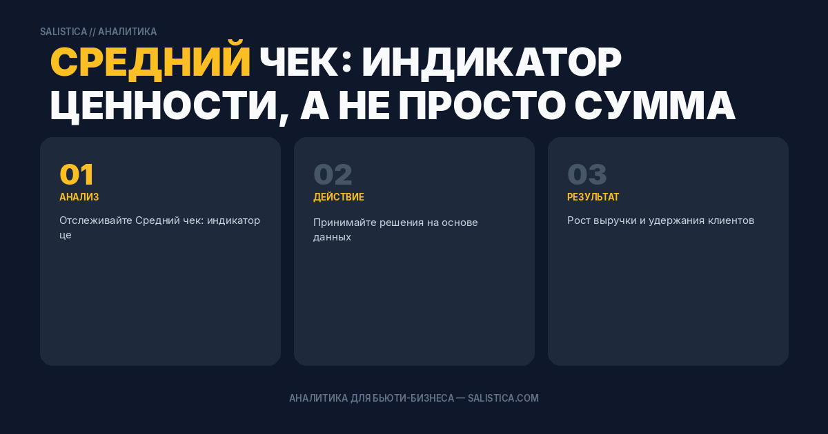 Средний чек: индикатор ценности, а не просто сумма