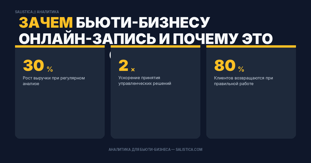 Зачем бьюти-бизнесу онлайн-запись и почему это больше не опция