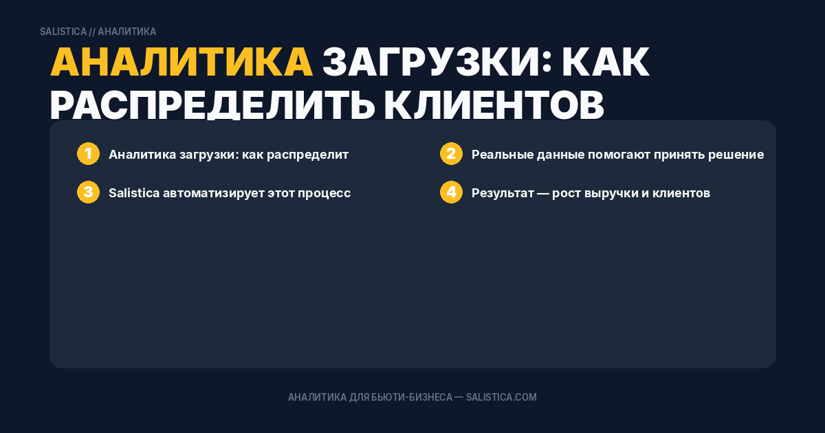 Аналитика загрузки: как распределить клиентов справедливо
