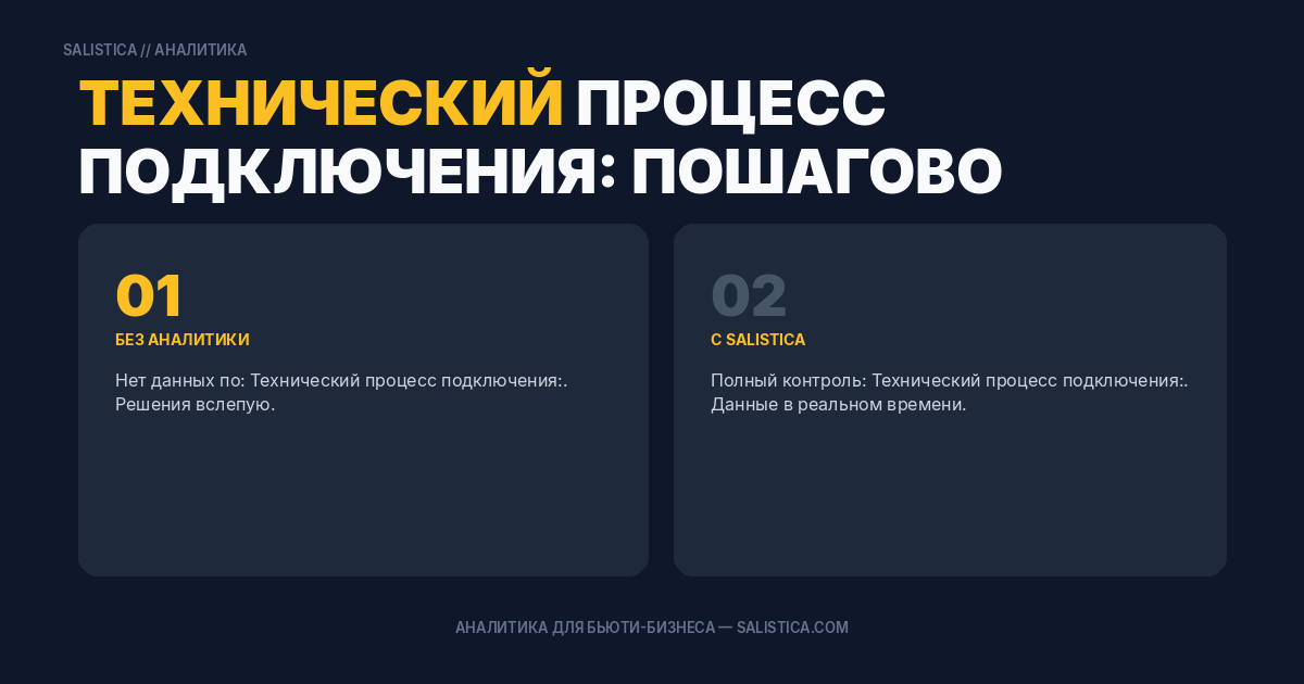 Технический процесс подключения: пошагово