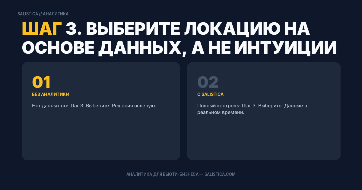 Шаг 3. Выберите локацию на основе данных, а не интуиции