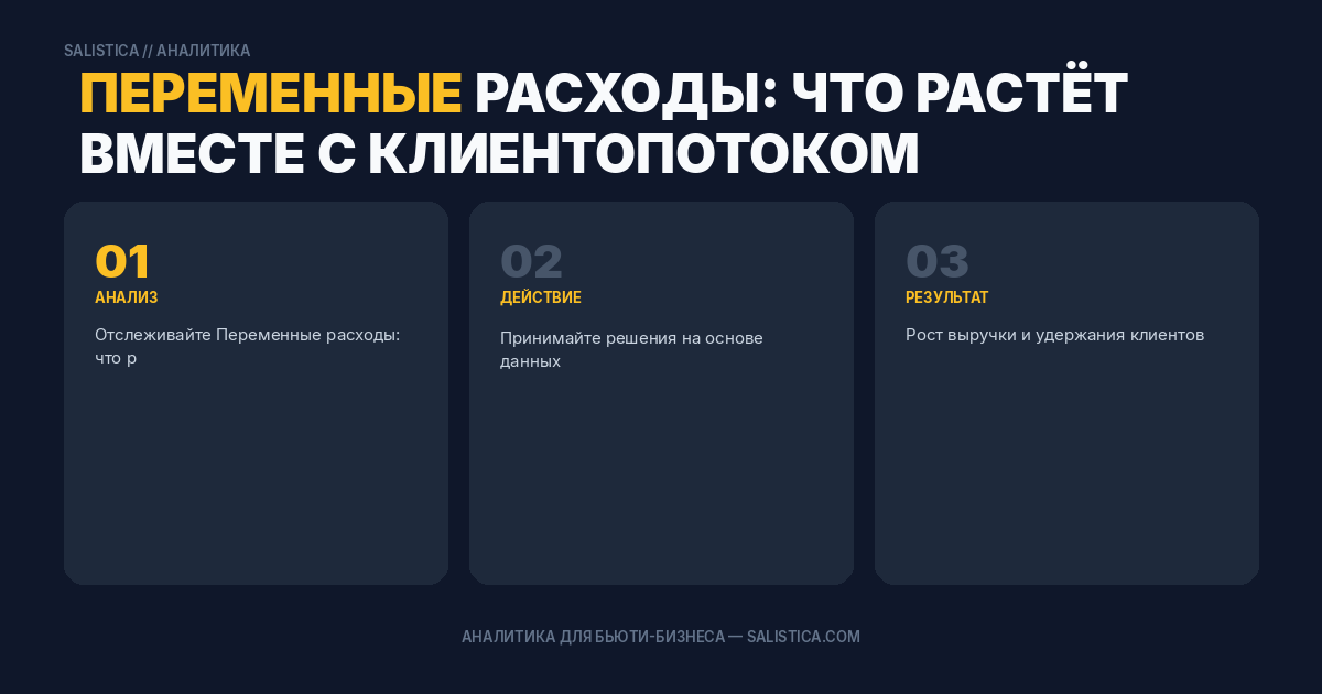 Переменные расходы: что растёт вместе с клиентопотоком