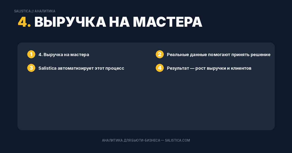 4. Выручка на мастера