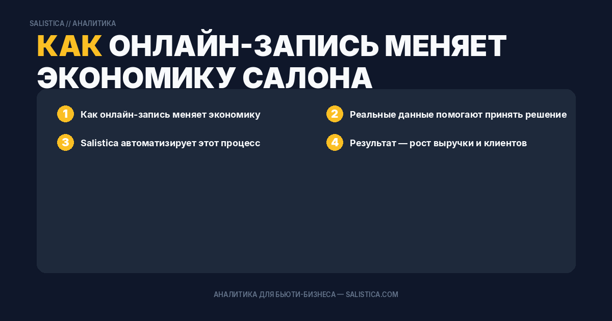 Как онлайн-запись меняет экономику салона