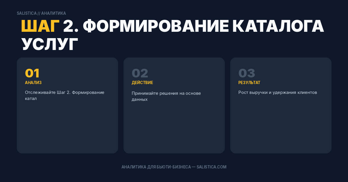 Шаг 2. Формирование каталога услуг