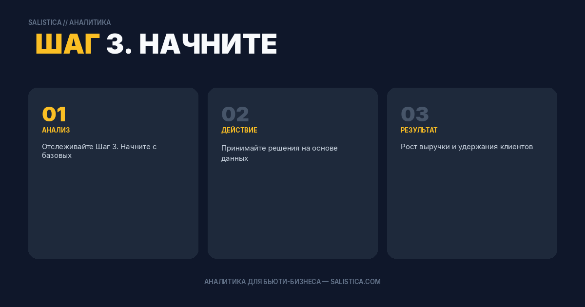 Шаг 3. Начните с базовых показателей