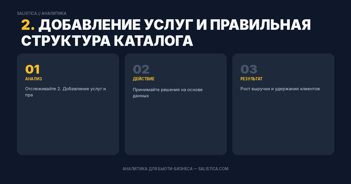 2. Добавление услуг и правильная структура каталога