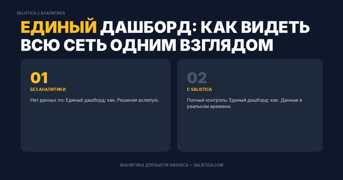 Единый дашборд: как видеть всю сеть одним взглядом