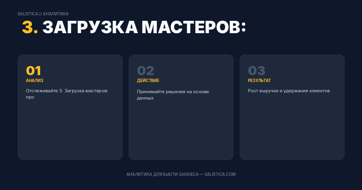 3. Загрузка мастеров: производительность без выгорания