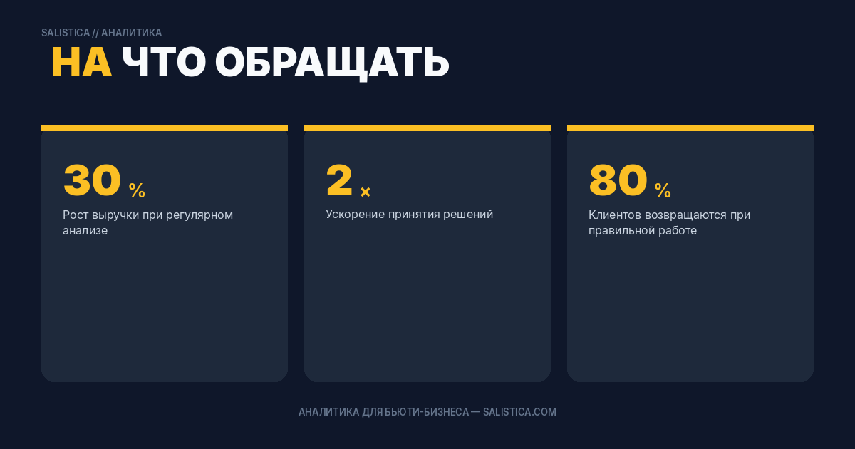 На что обращать внимание в первые дни работы с Salistica