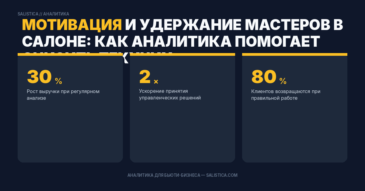 Мотивация и удержание мастеров в салоне: как аналитика помогает снизить текучку