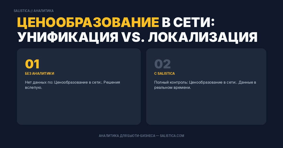 Ценообразование в сети: унификация vs. локализация