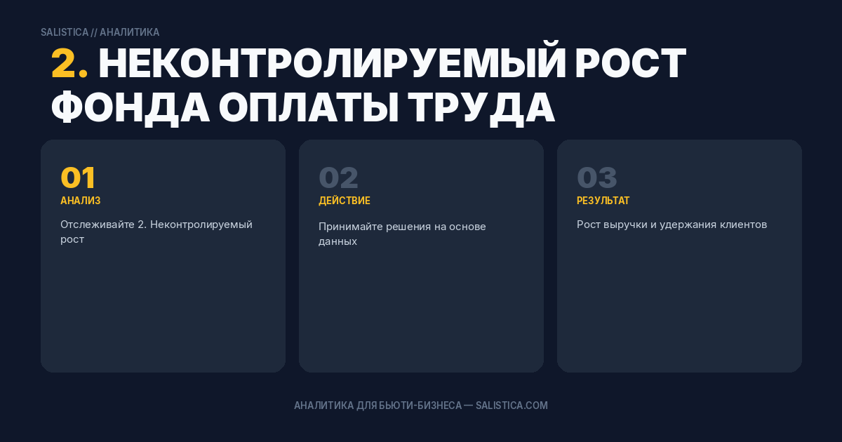 2. Неконтролируемый рост фонда оплаты труда