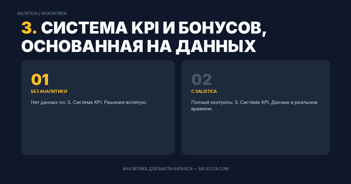 3. Система KPI и бонусов, основанная на данных