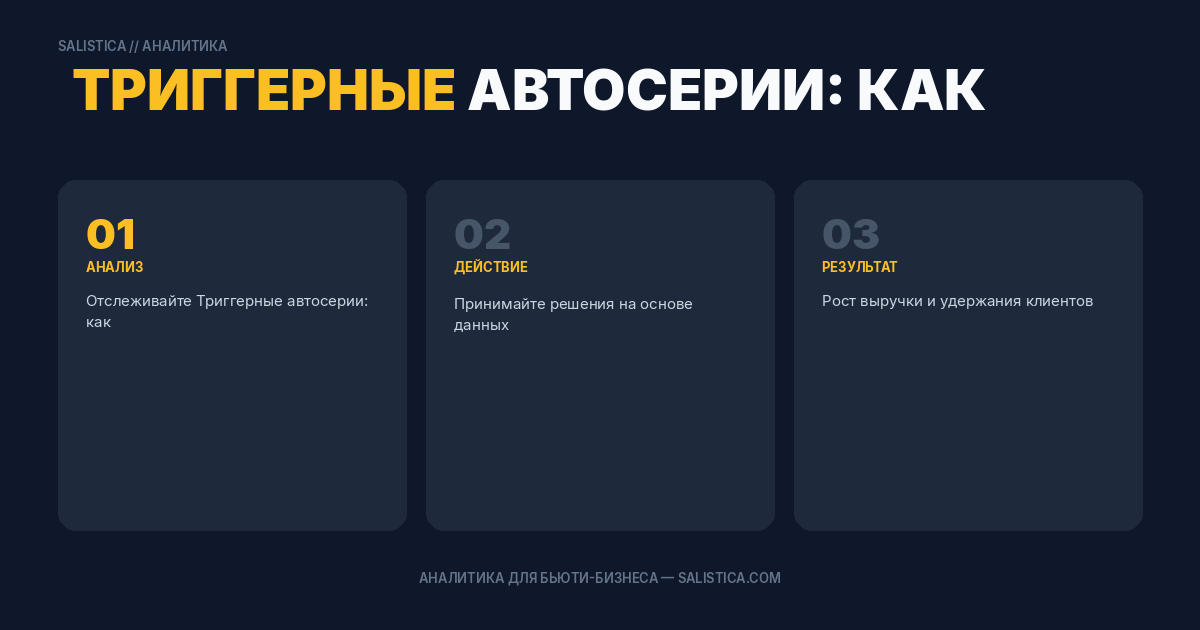 Триггерные автосерии: как настроить один раз и забыть