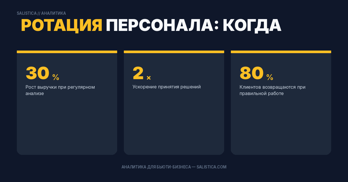 Ротация персонала: когда это работает