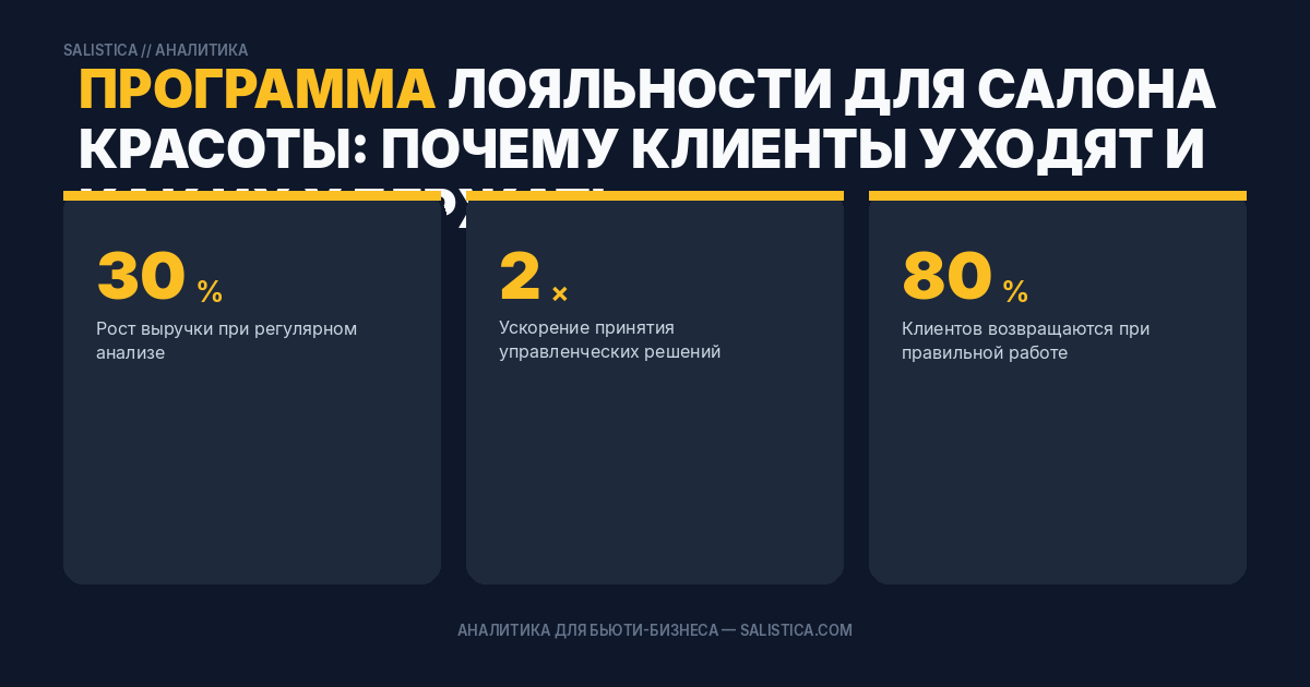 Программа лояльности для салона красоты: почему клиенты уходят и как их удержать