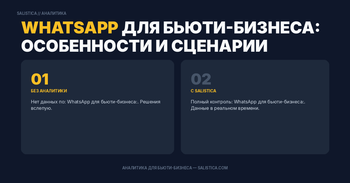 WhatsApp для бьюти-бизнеса: особенности и сценарии