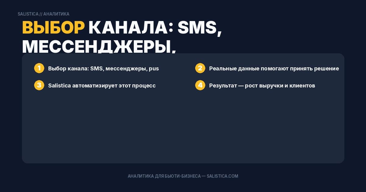Выбор канала: SMS, мессенджеры, push-уведомления и email