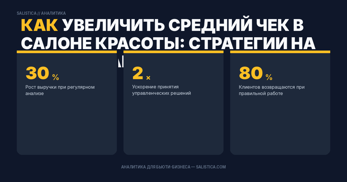 Как увеличить средний чек в салоне красоты: стратегии на основе данных