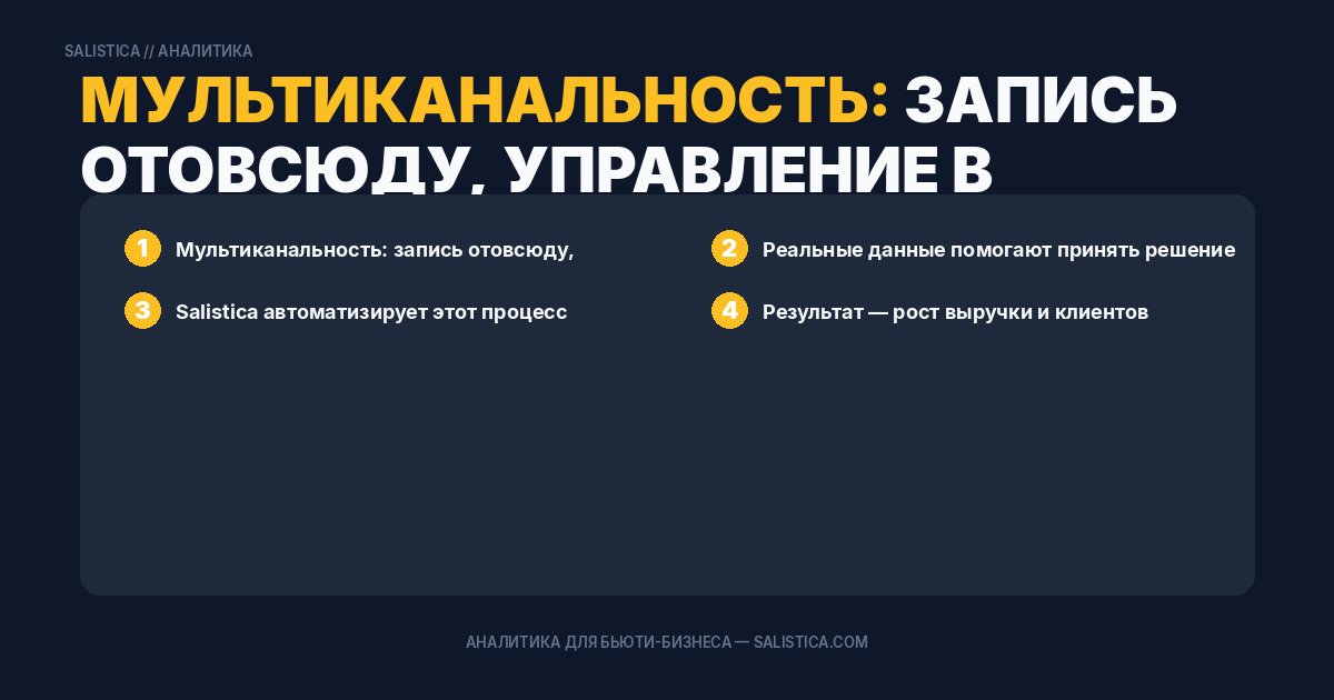 Мультиканальность: запись отовсюду, управление в одном месте