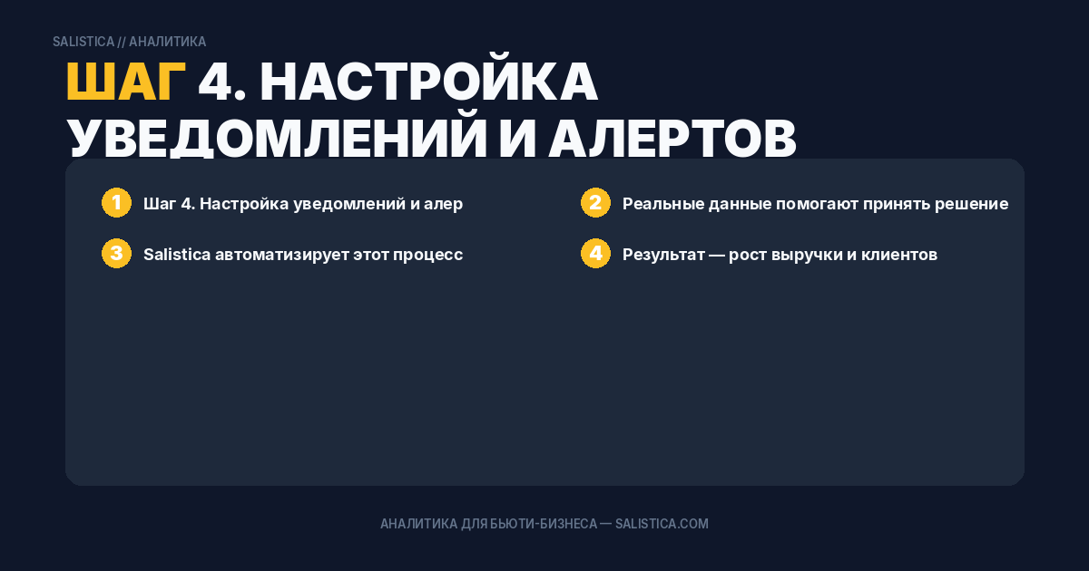 Шаг 4. Настройка уведомлений и алертов