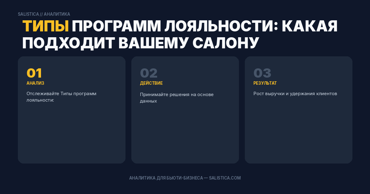 Типы программ лояльности: какая подходит вашему салону