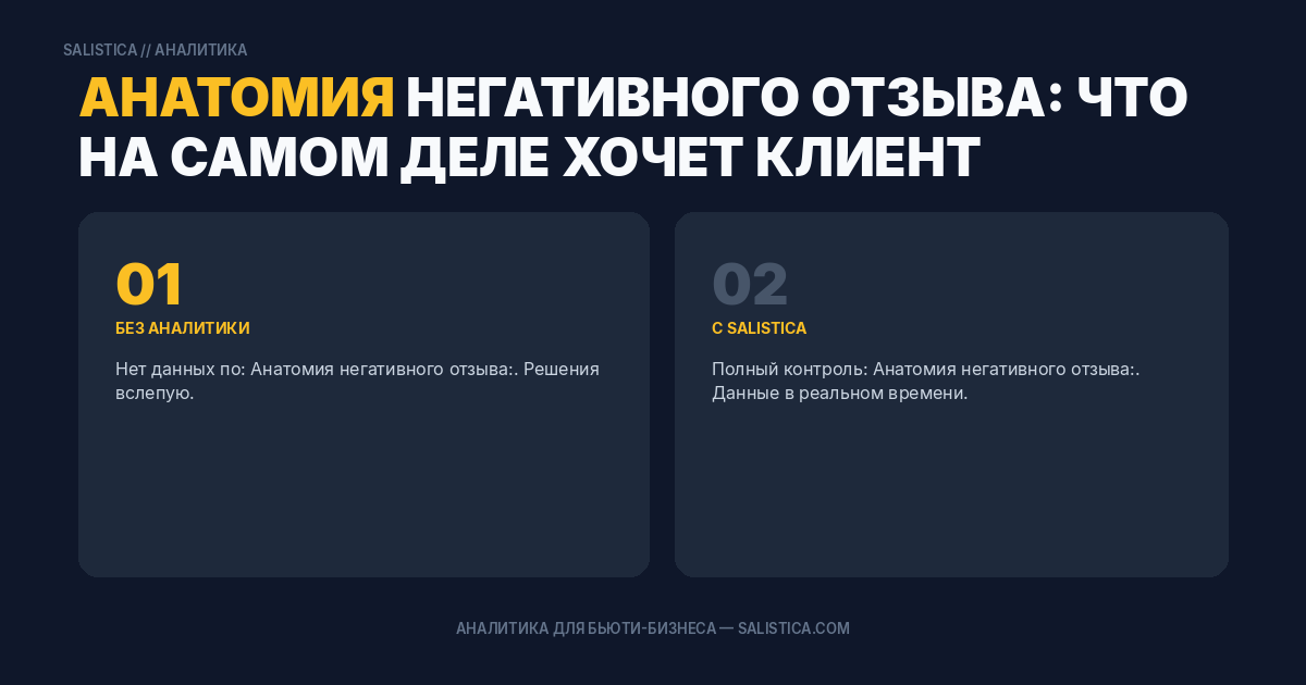Анатомия негативного отзыва: что на самом деле хочет клиент