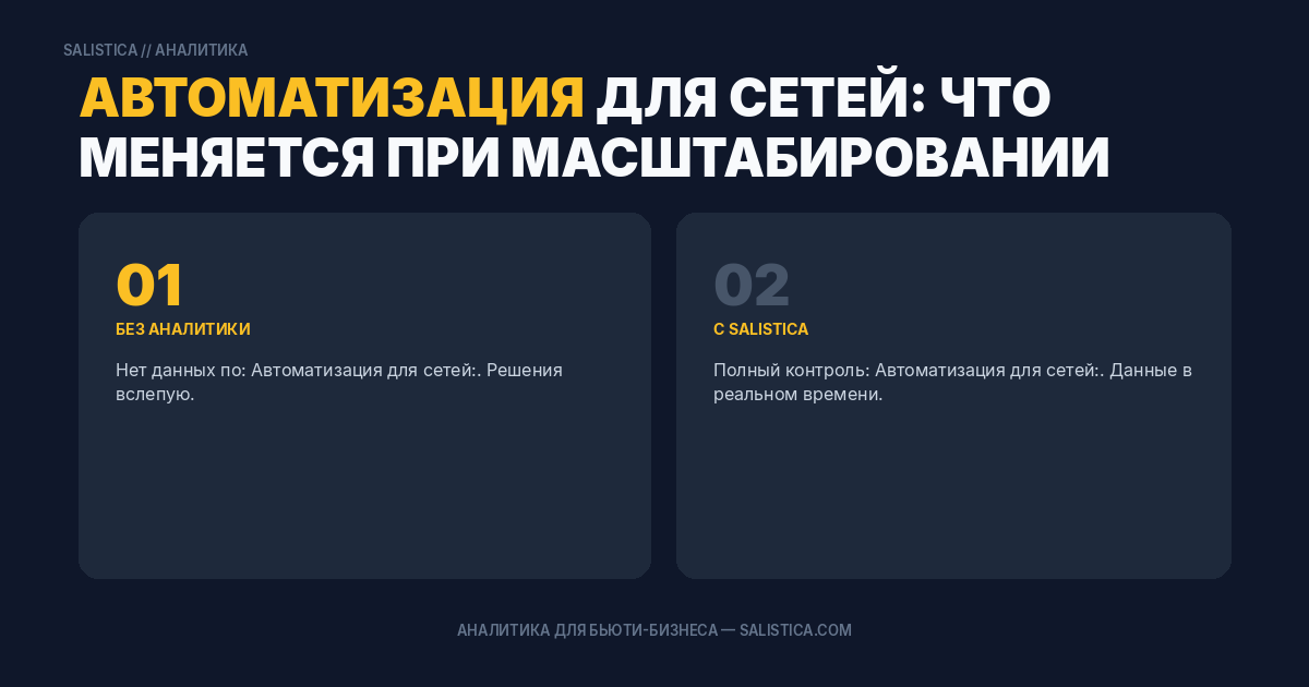 Автоматизация для сетей: что меняется при масштабировании