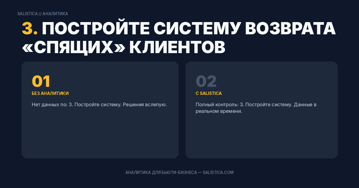 3. Постройте систему возврата «спящих» клиентов