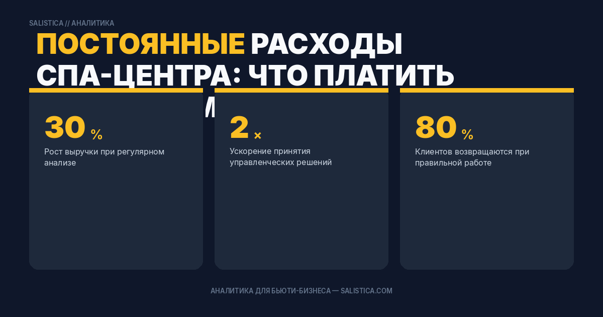 Постоянные расходы спа-центра: что платить каждый месяц