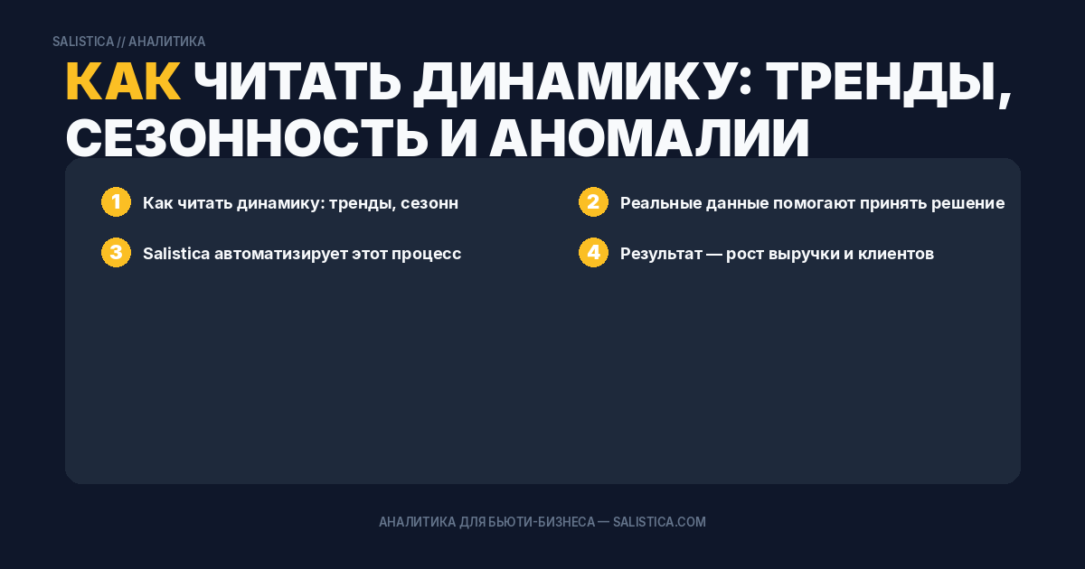 Как читать динамику: тренды, сезонность и аномалии
