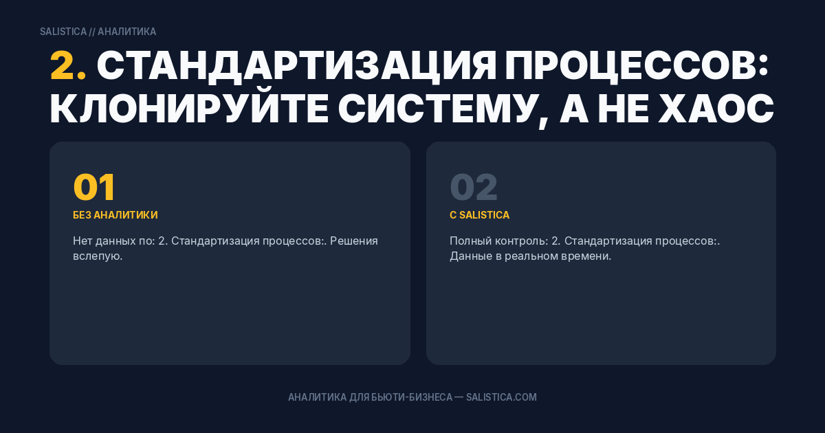 2. Стандартизация процессов: клонируйте систему, а не хаос