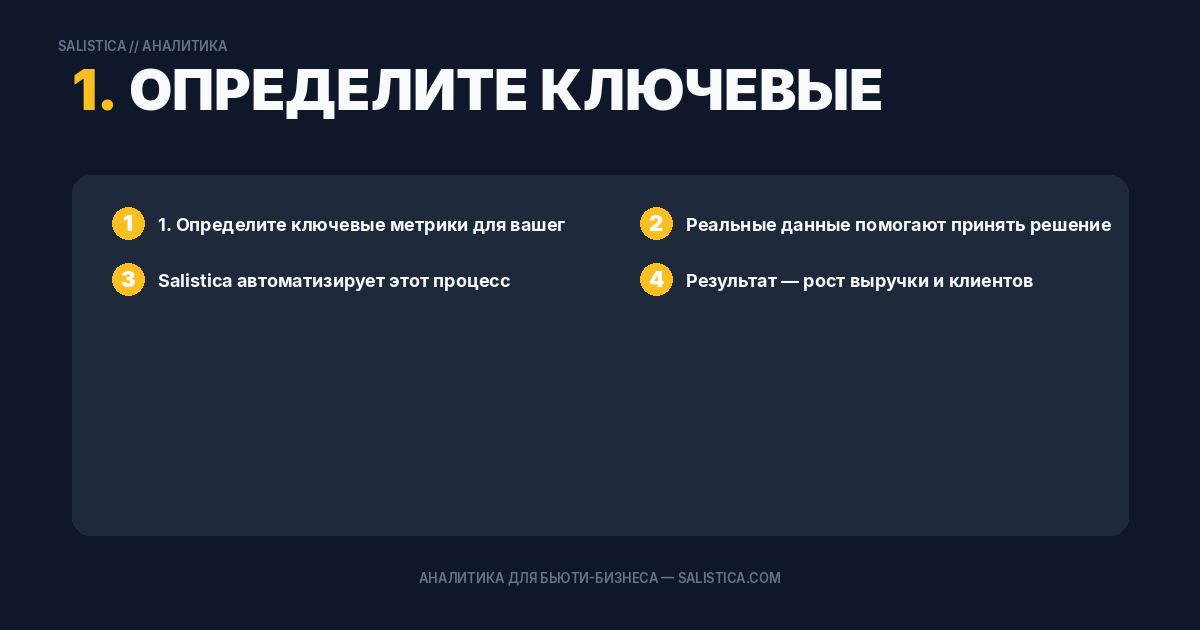 1. Определите ключевые метрики для вашего бизнеса