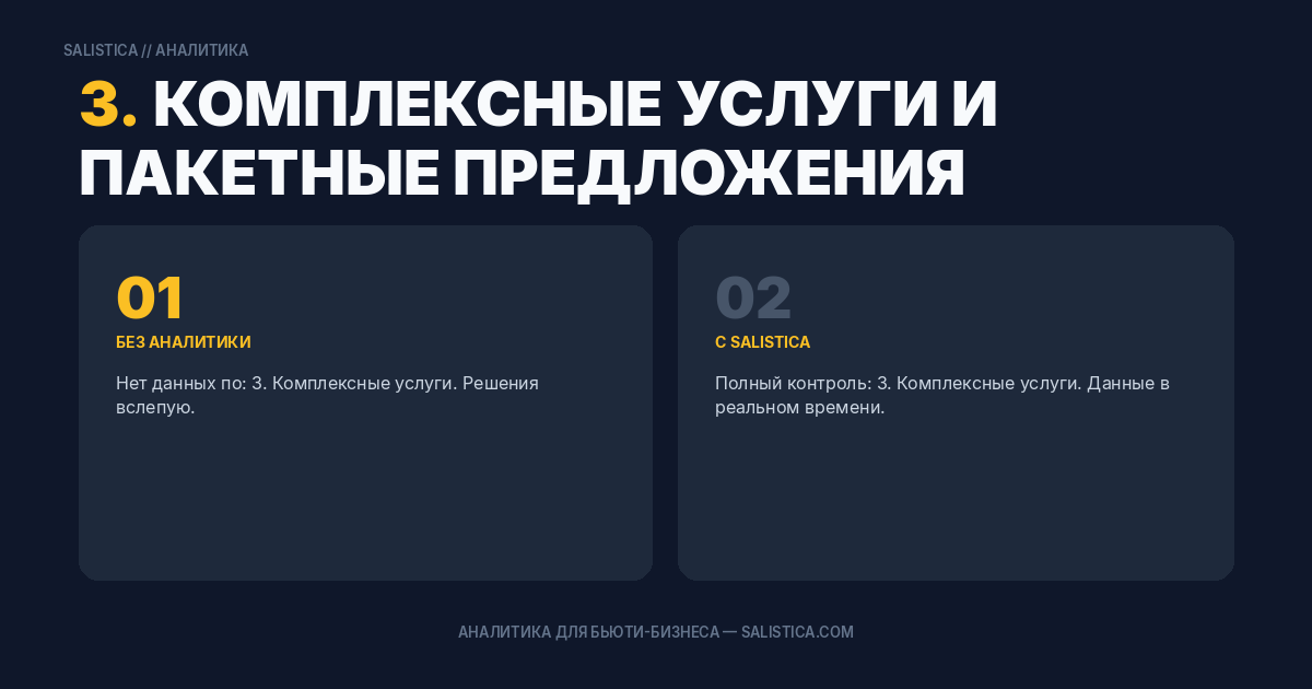 3. Комплексные услуги и пакетные предложения