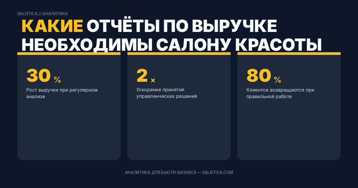 Какие отчёты по выручке необходимы салону красоты