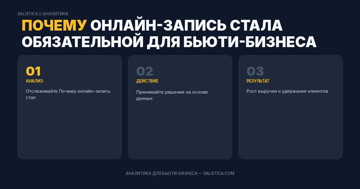 Почему онлайн-запись стала обязательной для бьюти-бизнеса