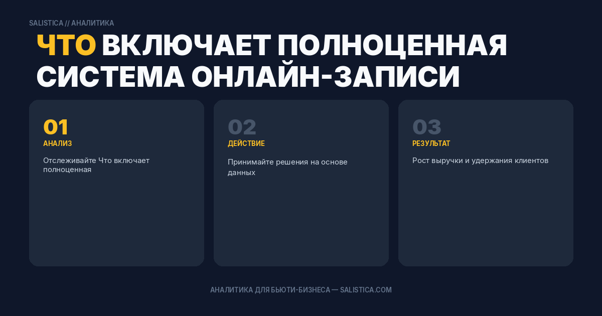 Что включает полноценная система онлайн-записи