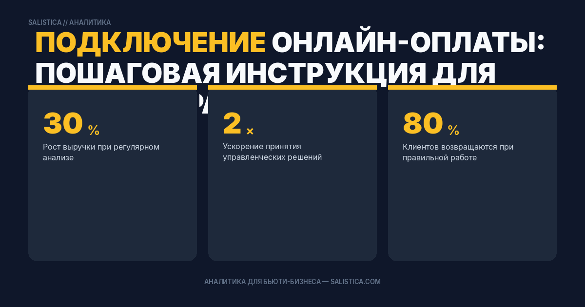 Подключение онлайн-оплаты: пошаговая инструкция для салона красоты