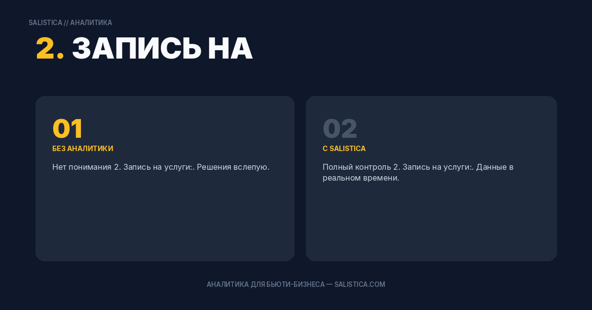 2. Запись на услуги: что должно вас насторожить